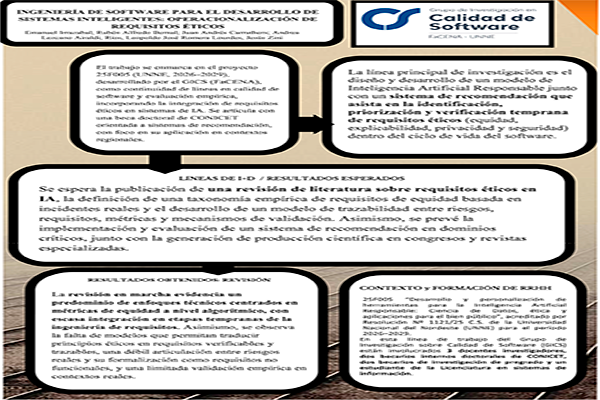 Ingeniería de Software para el Desarrollo de Sistemas Inteligentes
